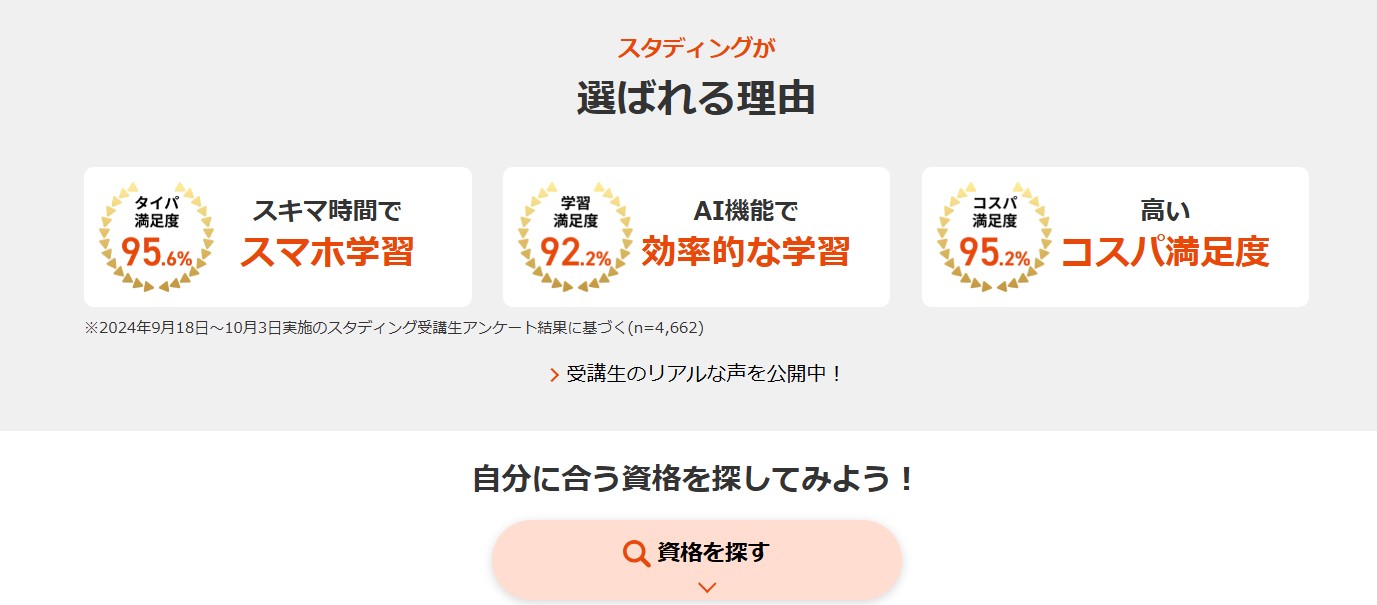 スタディング公式サイトスクショ画像
